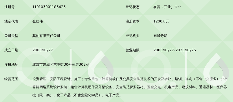 北京恒泰伟成投资管理有限公司与网络信息安全软件开发 跨界融合的安全新范式