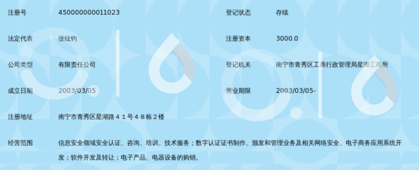 广西壮族自治区数字证书认证中心